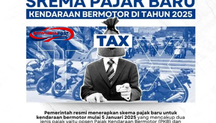 Opsen Pajak 2025: Ancaman Besar bagi Industri Otomotif Indonesia