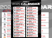 Jadwal Lengkap MotoGP 2025: Start di Thailand, Finis di Valencia!