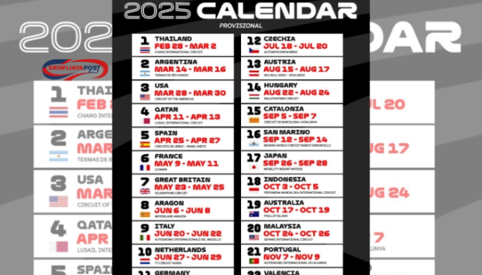 Jadwal Lengkap MotoGP 2025: Start di Thailand, Finis di Valencia!