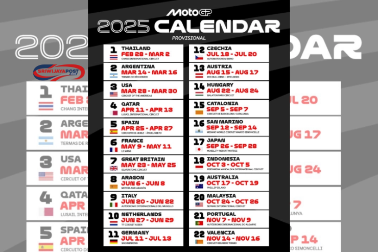 Jadwal Lengkap MotoGP 2025: Start di Thailand, Finis di Valencia!