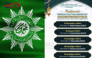 Muhammadiyah Tetapkan Awal Puasa 2025 pada 1 Maret, Idul Fitri Jatuh pada 31 Maret