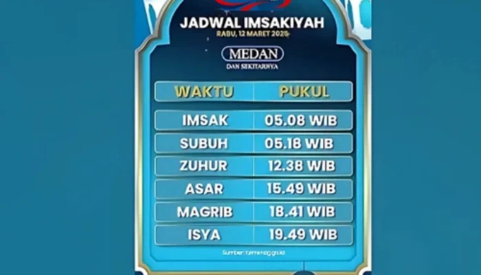 Jadwal Buka Puasa untuk Medan dan Sekitarnya pada 17 Maret 2025