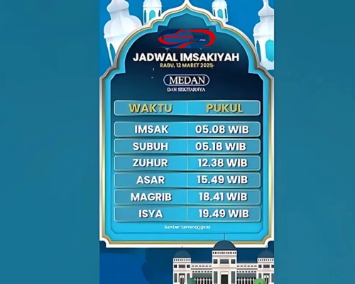 Jadwal Buka Puasa untuk Medan dan Sekitarnya pada 17 Maret 2025