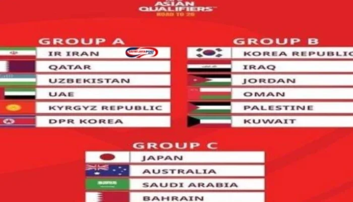 Gairah Ronde 4 Kualifikasi Piala Dunia 2026: Pertarungan Sengit Dimulai 17 Juli