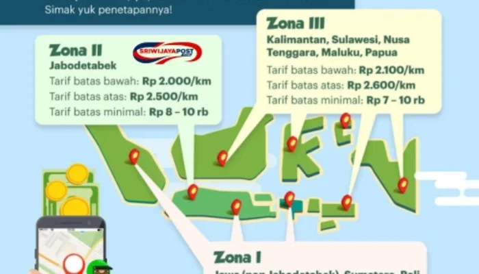 Kemenhub Rencanakan Kenaikan Tarif Ojol 8-15%, Ekonom: Butuh Kajian Matang!