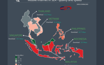 Internet Indonesia Paling Lambat di ASEAN, Cek Peringkat Terbaru 2025!
