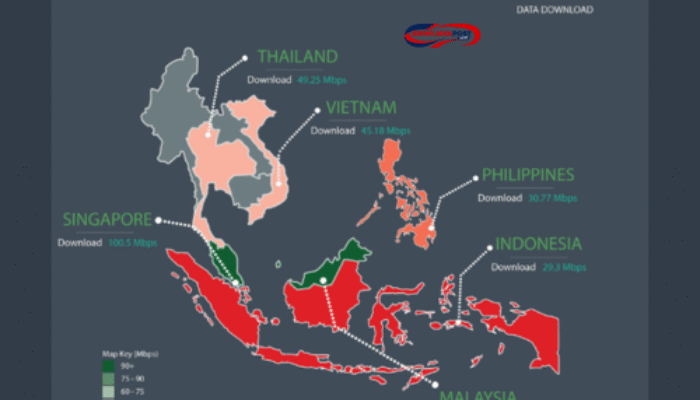 Internet Indonesia Paling Lambat di ASEAN, Cek Peringkat Terbaru 2025!