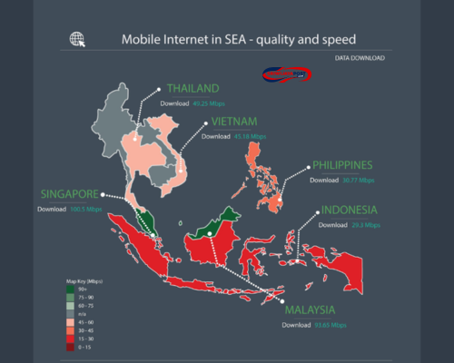 Internet Indonesia Paling Lambat di ASEAN, Cek Peringkat Terbaru 2025!