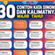 30 Contoh Kata Sinonim dan Kalimatnya, Wajib Tahu!