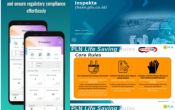 Inspekta PLN 2025: Aplikasi Baru untuk Laporan Gangguan Listrik Instan!