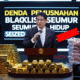 Gebuk Mafia Balpres! Menkeu Purbaya Siapkan Denda, Pemusnahan, & Blacklist Seumur Hidup
