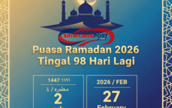 Kalender Hijriah: Puasa Ramadan 2026 Tinggal 98 Hari Lagi