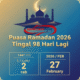 Kalender Hijriah: Puasa Ramadan 2026 Tinggal 98 Hari Lagi
