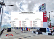 Pertamina Perbarui Harga BBM per 1 November 2025, Berikut Rinciannya!