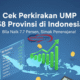Cek Perkiraan UMP 38 Provinsi di Indonesia Bila Naik 7,7 Persen, Simak Penjelasannya!