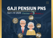 Berapa Gaji Pensiunan PNS Golongan I sampai IV? Ini Data Lengkapnya 2025
