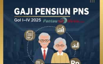 Berapa Gaji Pensiunan PNS Golongan I sampai IV? Ini Data Lengkapnya 2025