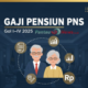 Berapa Gaji Pensiunan PNS Golongan I sampai IV? Ini Data Lengkapnya 2025