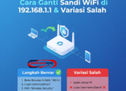 Cara Ganti Sandi WiFi di 192.168.1.1 & Variasi Salah