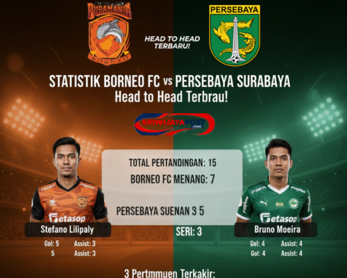 Statistik Borneo FC vs Persebaya Surabaya – Head to Head Terbaru!
