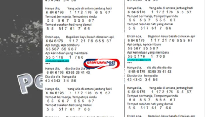 Lirik Lagu Pecah Seribu – Viral di TikTok 2026, Simak Maknanya!
