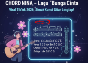 Chord Nina – Lagu “Bunga Cinta” Viral TikTok 2026, Simak Kunci Gitar Lengkap!