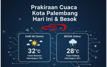 Prakiraan Cuaca Kota Palembang Hari Ini & Besok
