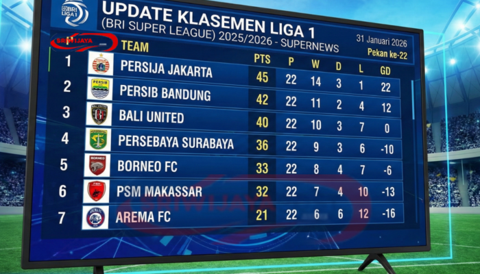 Klasemen Madura United Terkini: Posisi & Performa di Liga 1 2025/2026