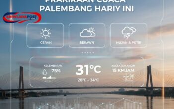 Prakiraan Cuaca Palembang Hari Ini
