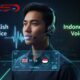 Translate Inggris-Indonesia Voice, Panduan Lengkap